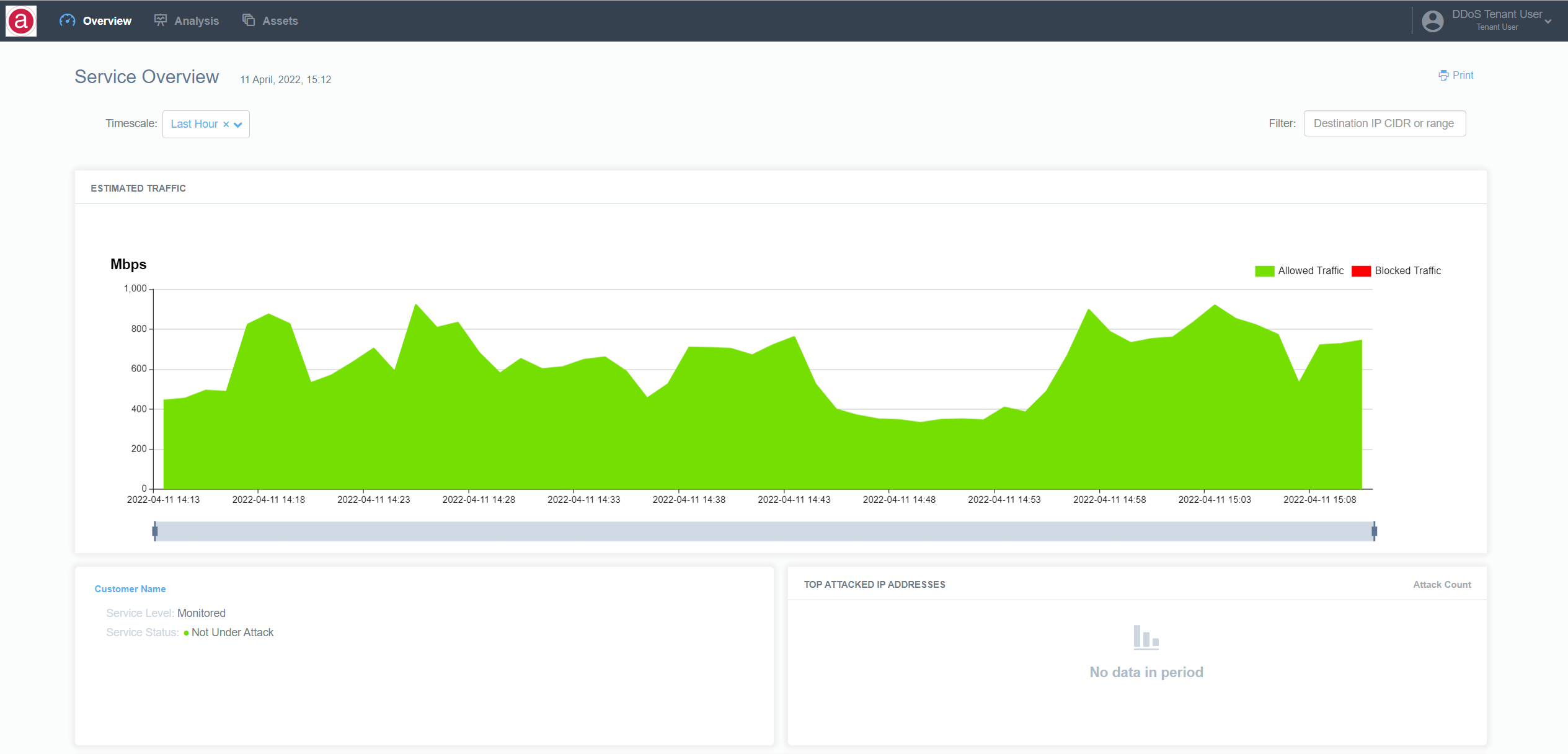 DDoS Protect Portal